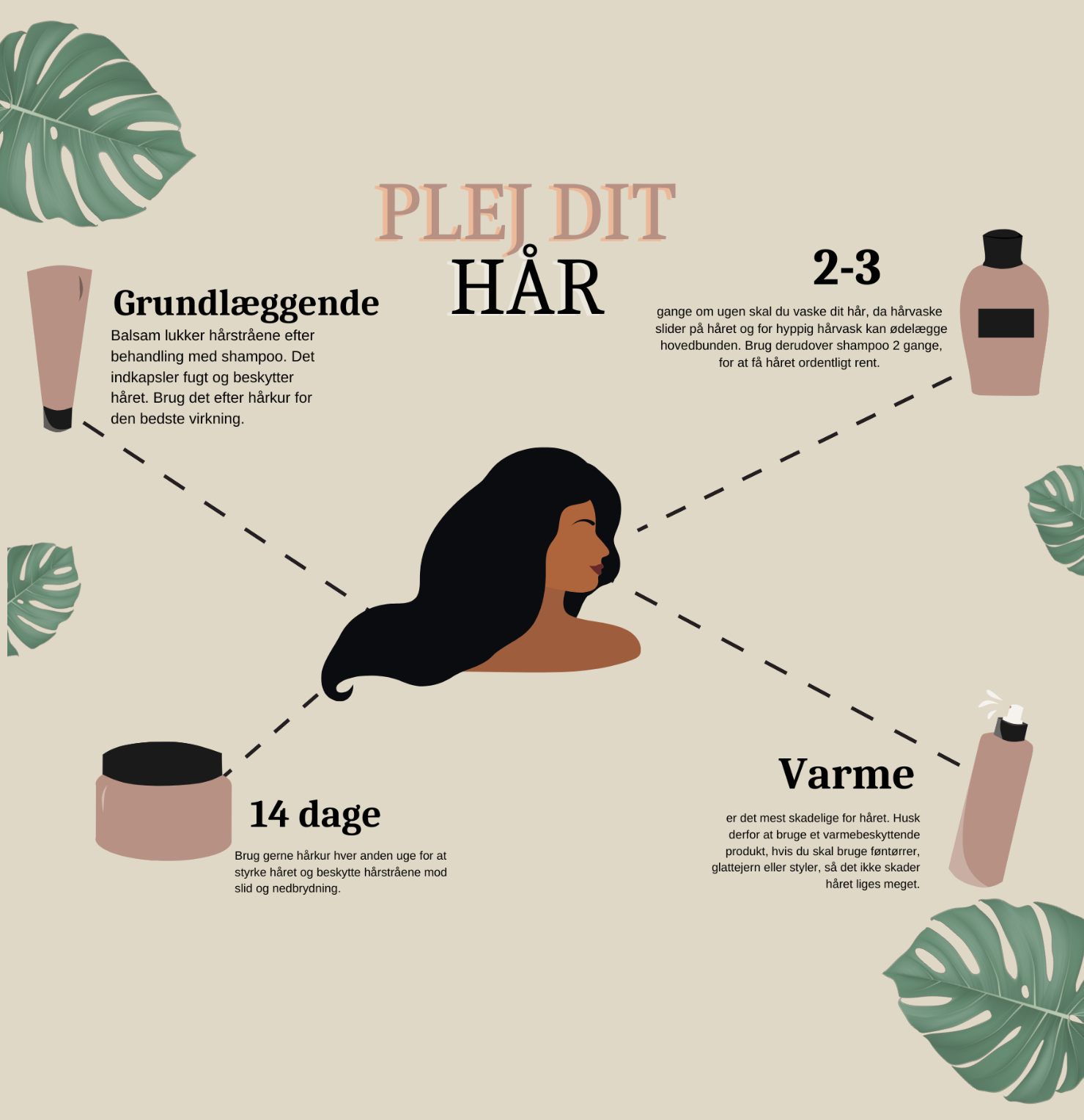 infographic